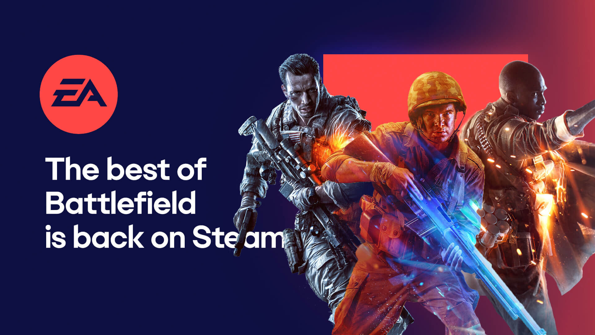 Игры ea в стим. Electronic Arts games. Русификатор Battlefield 5 EA games.