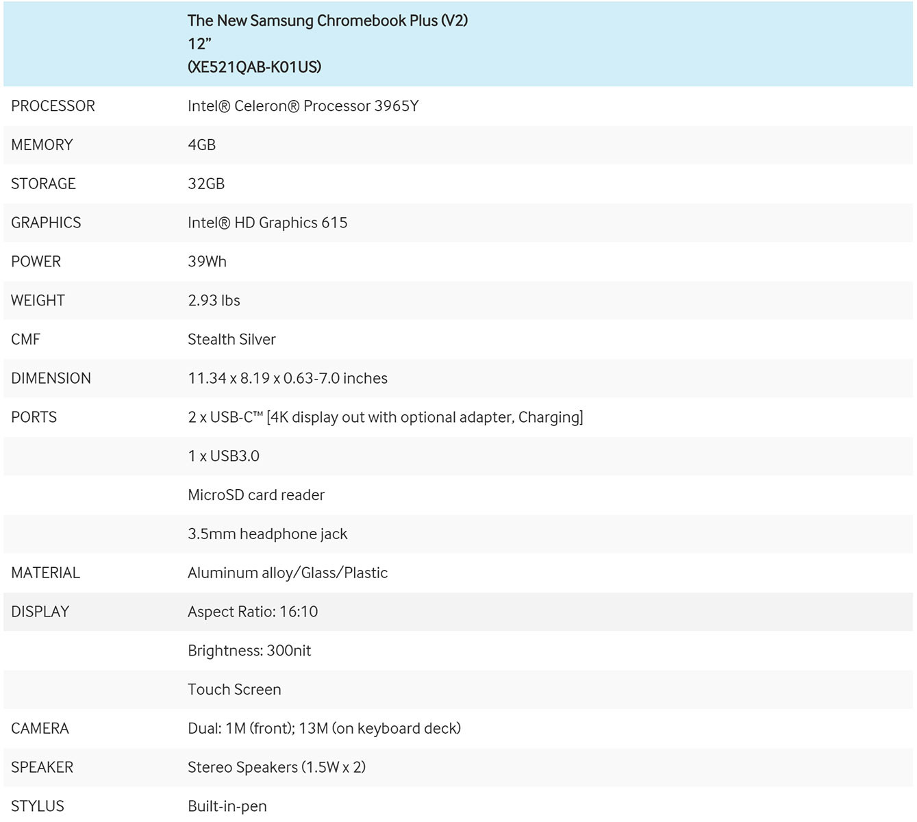 Samsung Chromebook Plus V2