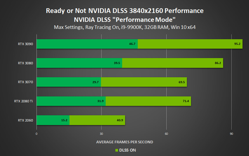 AMD teases RDNA 2 silicon running DirectX 12 Ultimate ray tracing demo