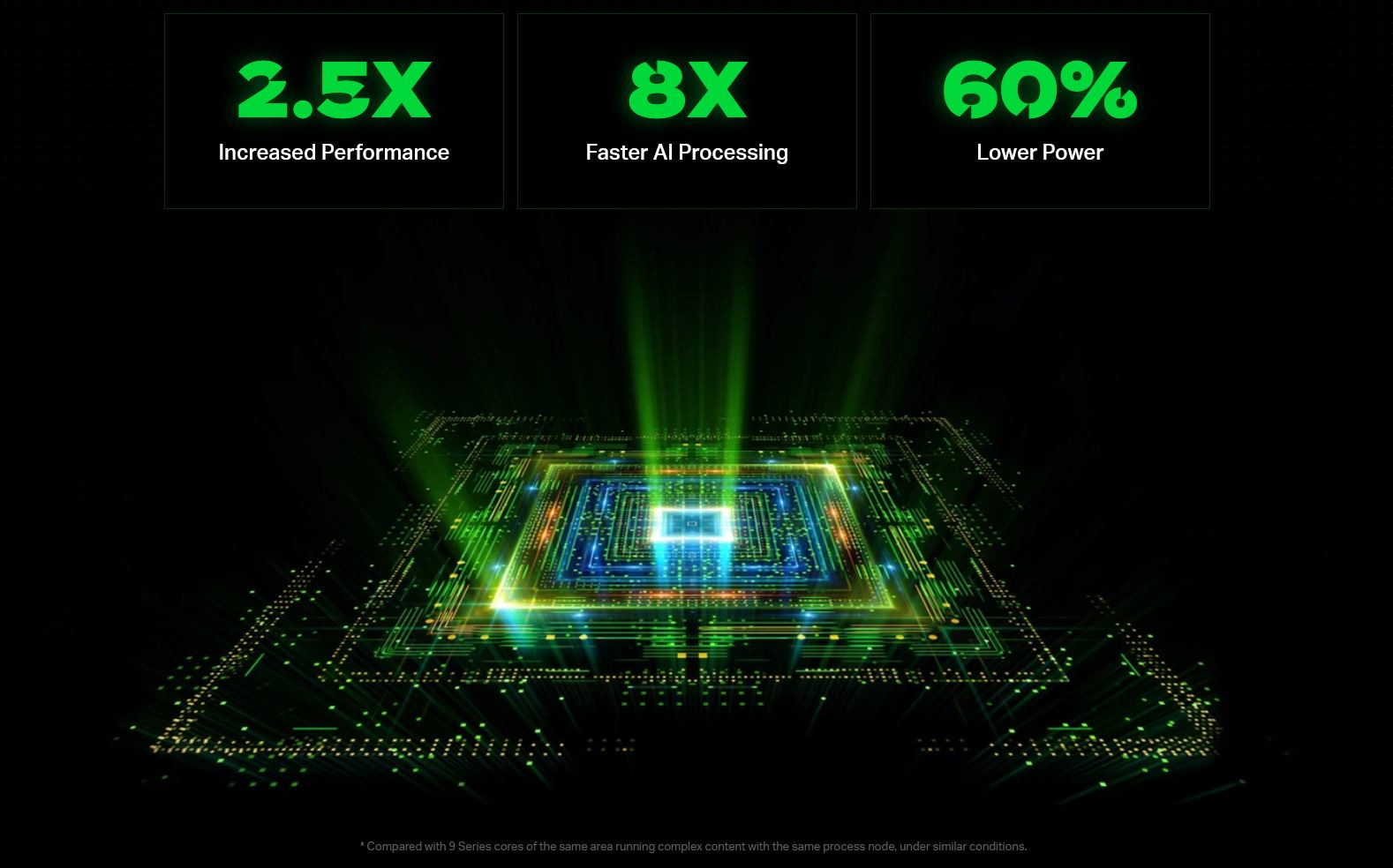 hund Beskrivelse Bedre Imagination launches IMG A-Series Graphics Architecture: "The GPU of  Everything" | TechPowerUp
