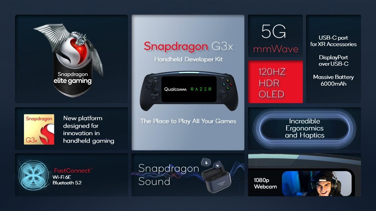 Qualcomm Snapdragon X Elite Adreno GPU performance matches AMD Radeon 780M  in gaming 