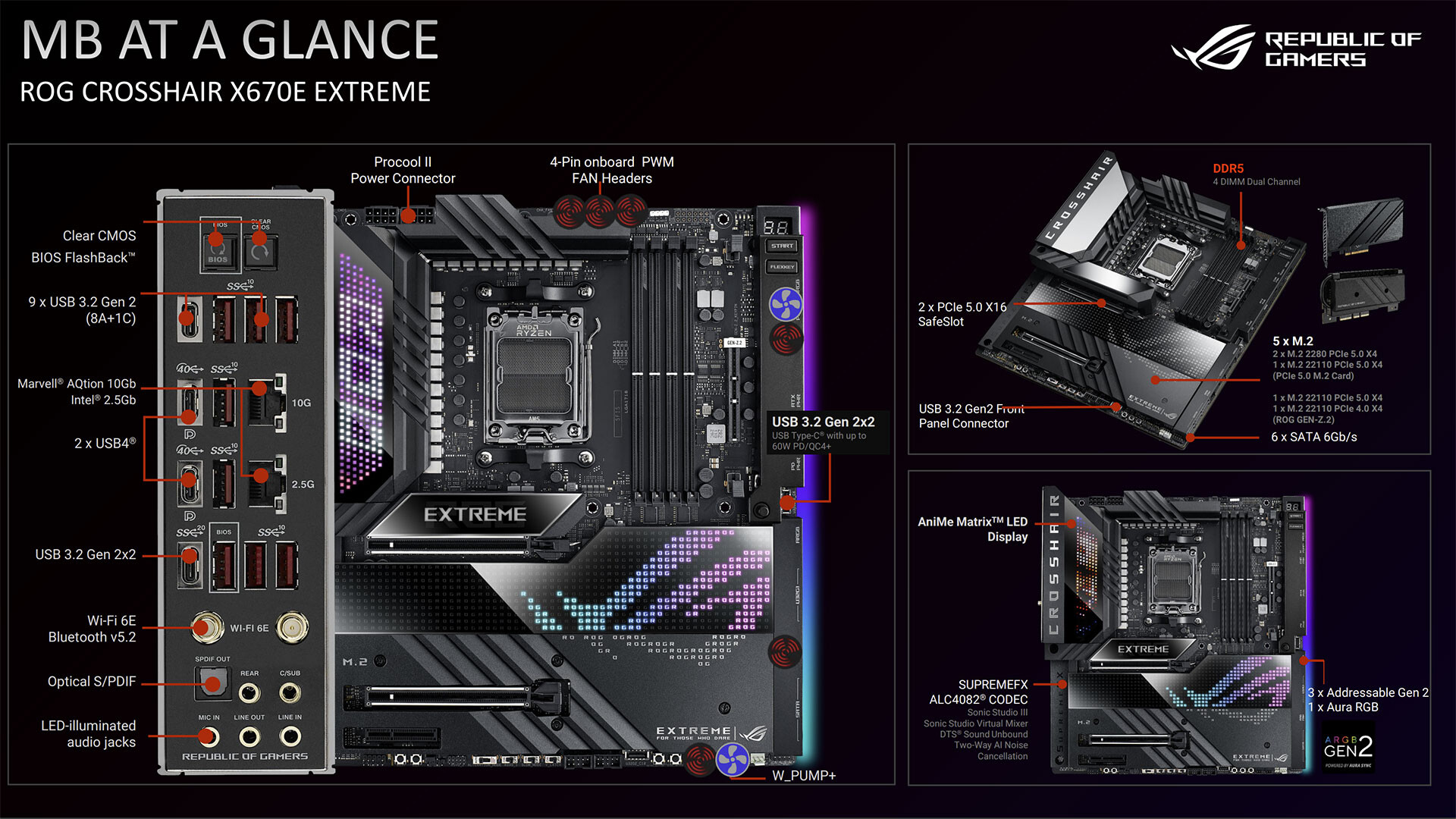 ASUS Unveils the ROG Crosshair X670E Hero and ROG Crosshair X670E Extreme