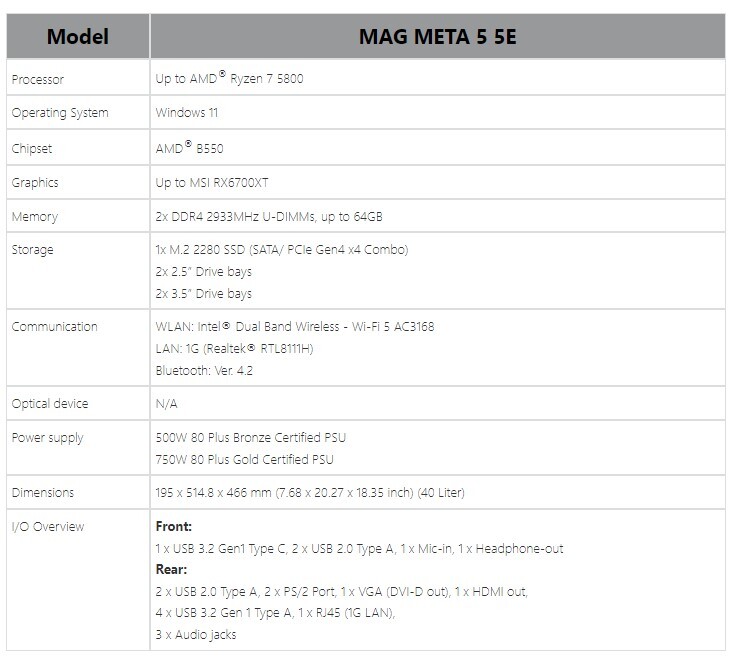 MSI Announces MAG Meta 5 5E Gaming Desktop Powered by AMD