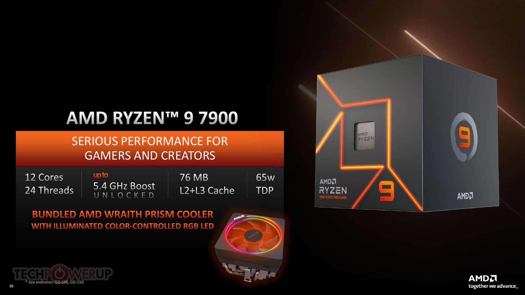 Amd Ryzen 9 7900x 12-core 24-thread Desktop Processor - 12 Cores