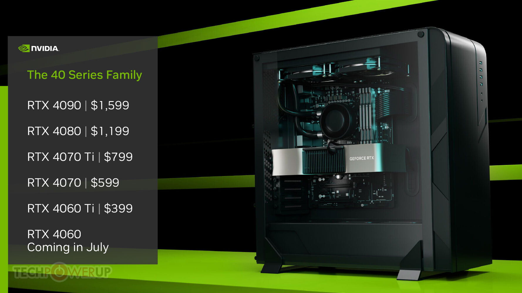 NVIDIA Announces GeForce RTX 4060 Family: RTX 4060 Ti, RTX 4060