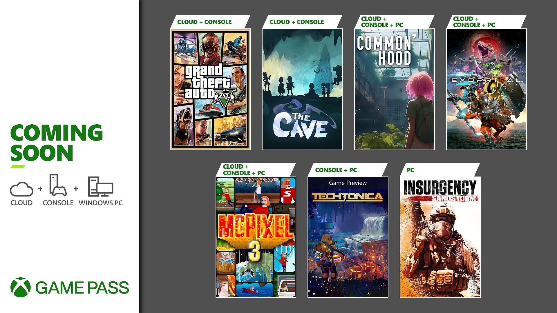 Xbox Game Pass Compared – Xbox Game Pass for Consoles vs PC Game