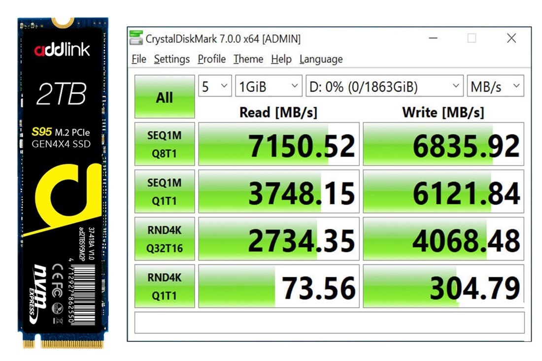 system længst velsignelse addlink Introducing its Fastest M.2 PCIe Gen4 x4 NVMe 1.4 SSD | TechPowerUp