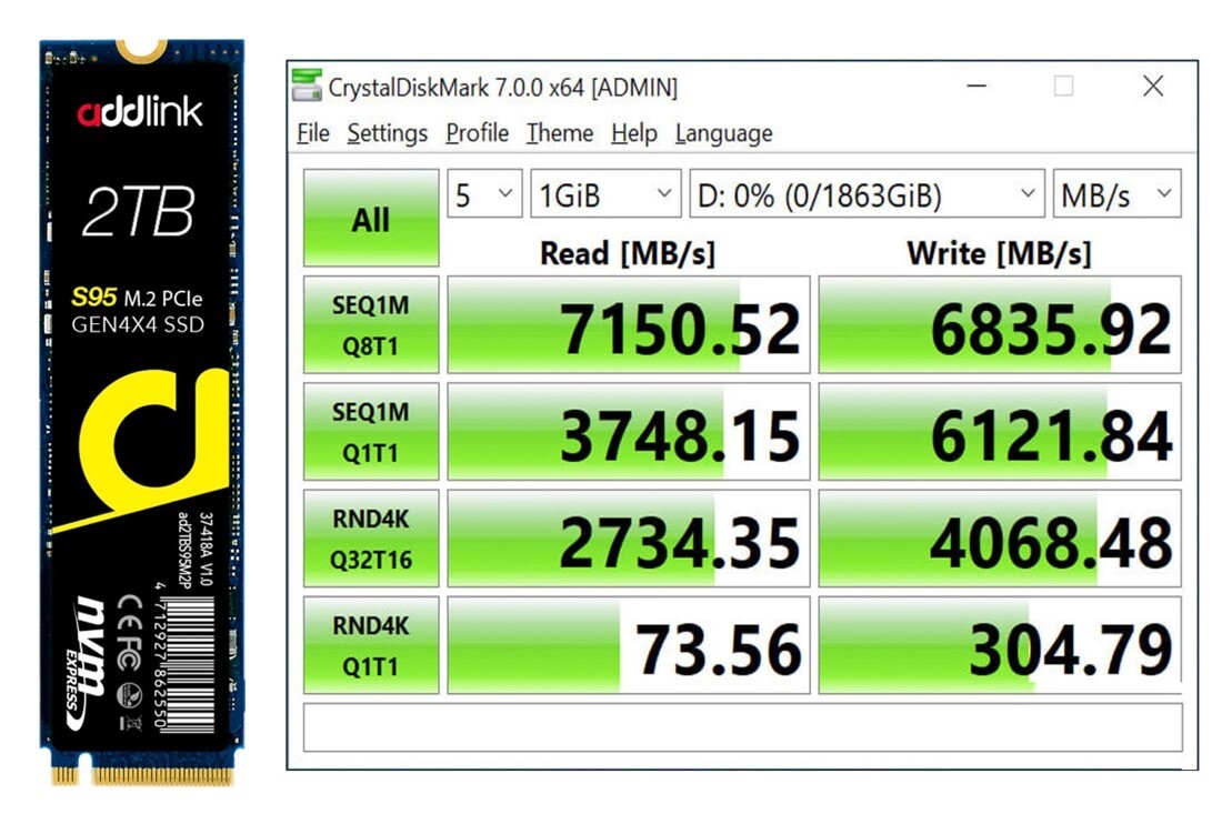 Forkludret hånd Modstand addlink Introducing its Fastest M.2 PCIe Gen4 x4 NVMe 1.4 SSD | TechPowerUp