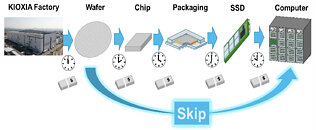 Kioxia Wafer-Level SSD