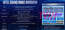 Intel Grand Ridge