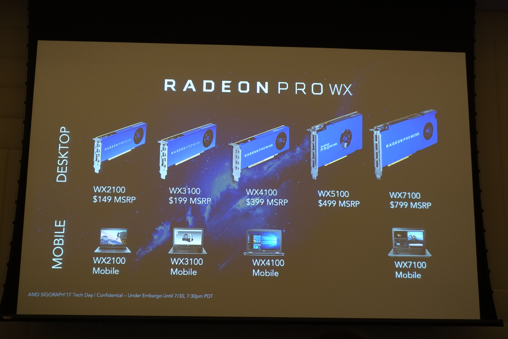Radeon pro купить. AMD Radeon Pro WX 9100. AMD Radeon Pro WX 2100. Radeon Pro 3100. Radeon Pro WX 3100.