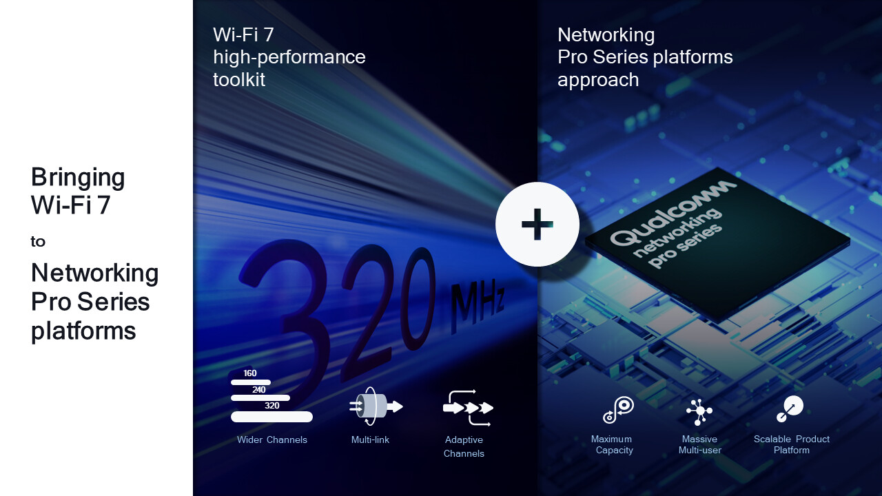 Qualcomm Debuts Wi-Fi 7 Networking Pro Series, Offering Wireless speeds ...