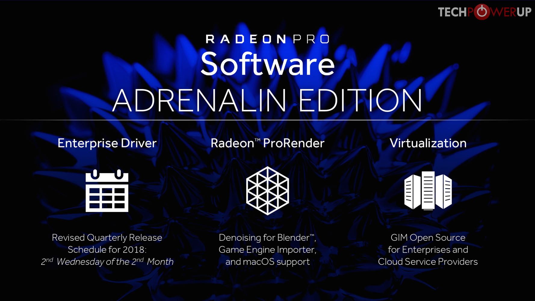 Драйвера amd adrenalin edition. AMD Radeon Adrenalin Edition 17.12.1. Radeon Pro software for Enterprise. AMD software: Adrenalin Edition. AMD software: Pro Edition.