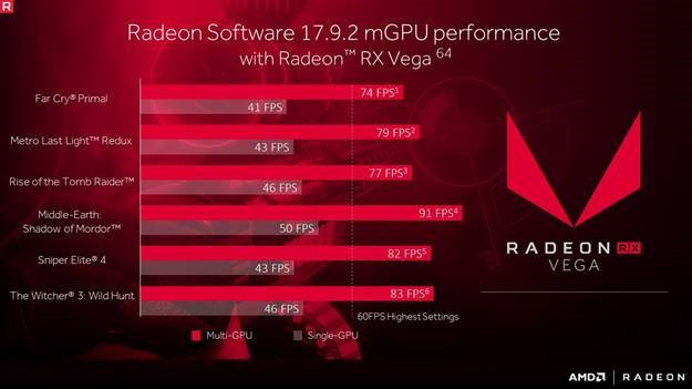 Unable to play DirectX 12 native games (ROG MAXIMU - Republic