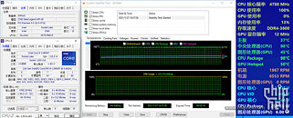 MSI Demos Blistering 5GB/s PCIe 4.0 Phison SSD Speeds On AMD X570 Zen 2  Platform