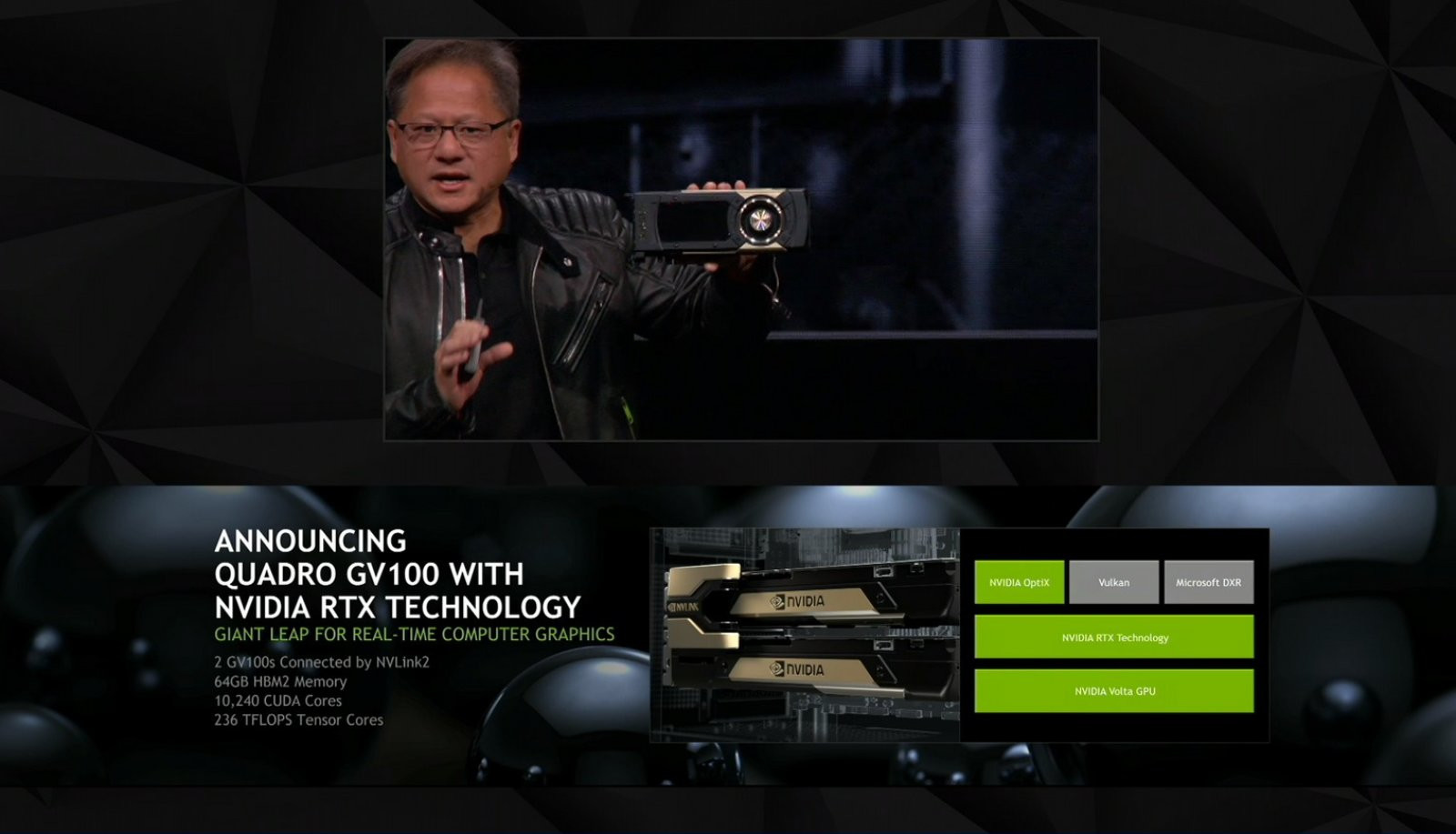 NVIDIA Announces World's Most Powerful Professional GPU - The Quadro GV100  | TechPowerUp Forums
