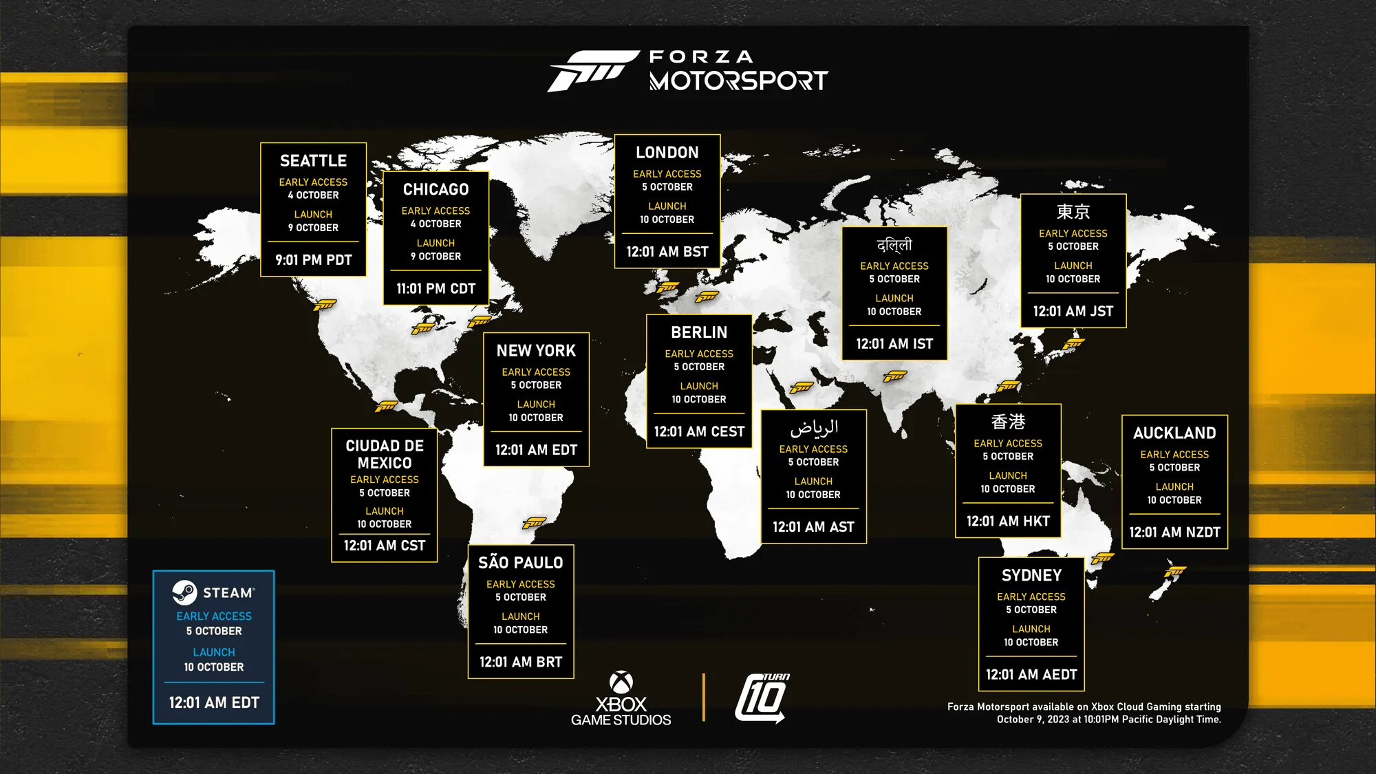 Forza Motorsport Car Pass on Steam
