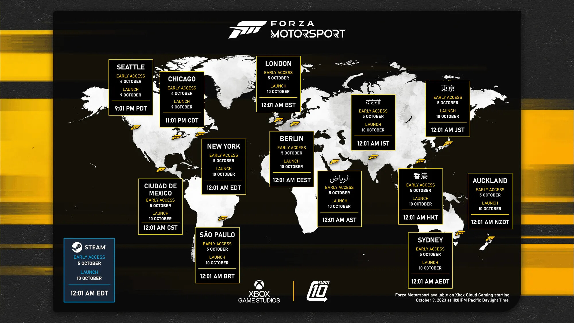 Forza Motorsport Pre-Order Editions and DLC info - Forza