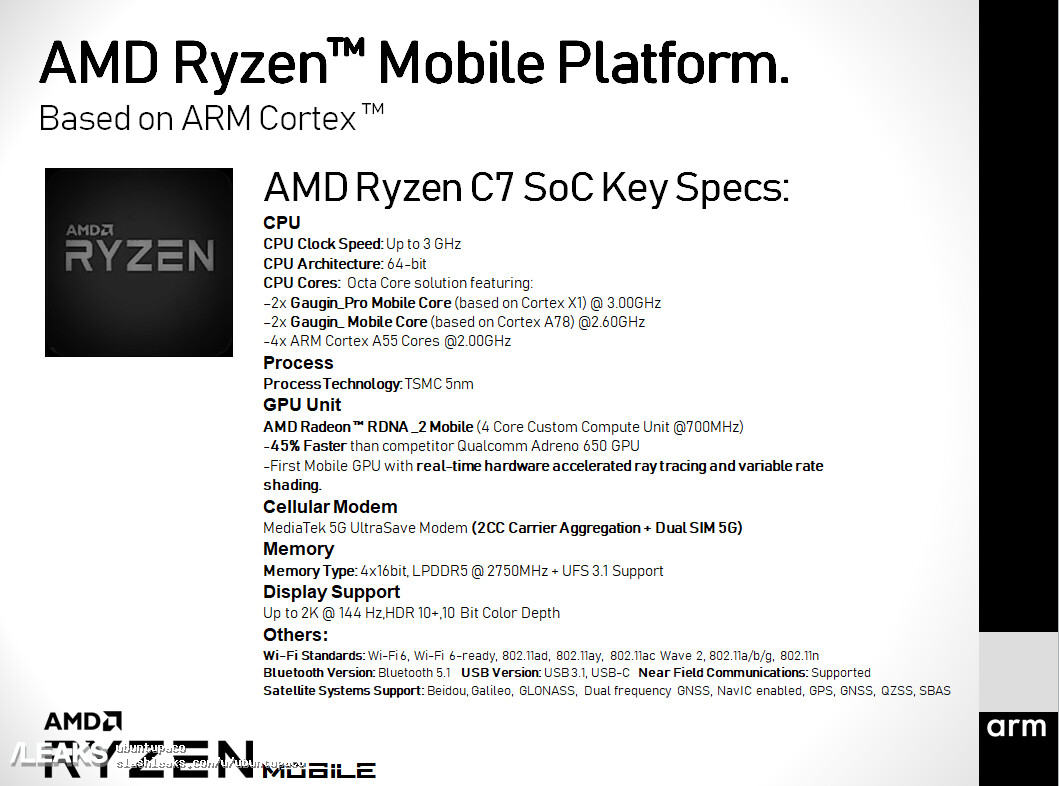 Ryzen c7 clearance