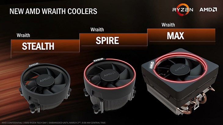AMD Wraith Stealth Socket AM4 4-Pin Connector CPU Cooler with Aluminum Heatsink & 3.93-Inch Fan with Pre-Applied Thermal Paste for Desktop PC Computer 