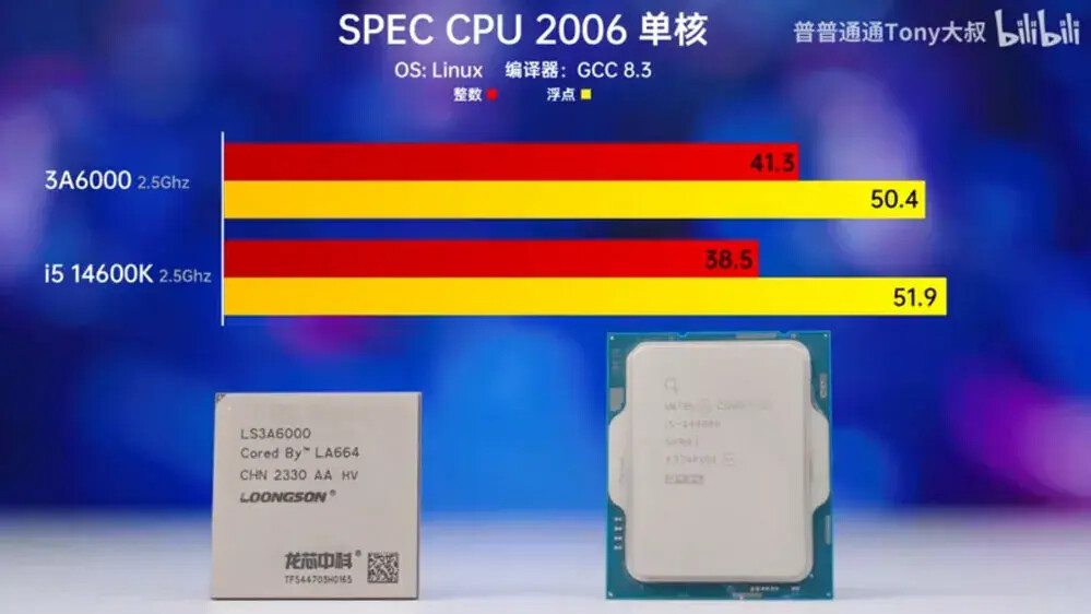 Intel Core i5-13400 Benchmark Leak Suggests Questionable