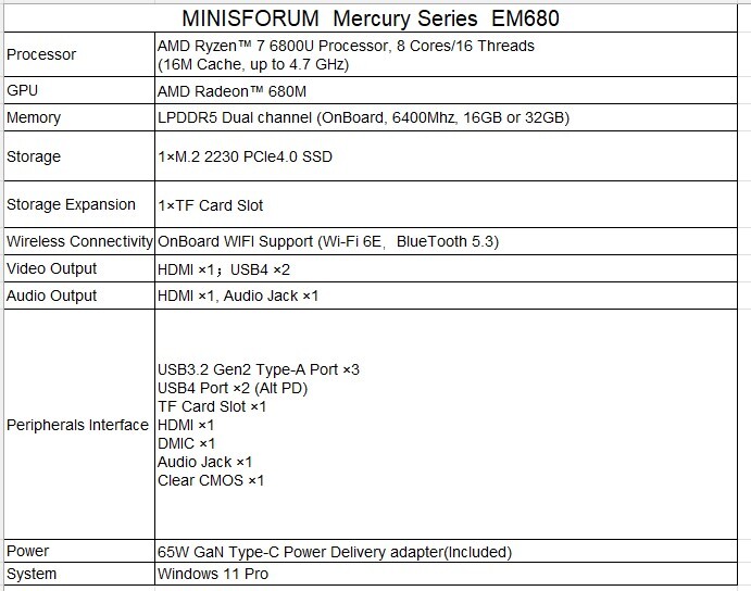 MINISFORUM Unveils the EM680 Ultra-Mini Desktop PC