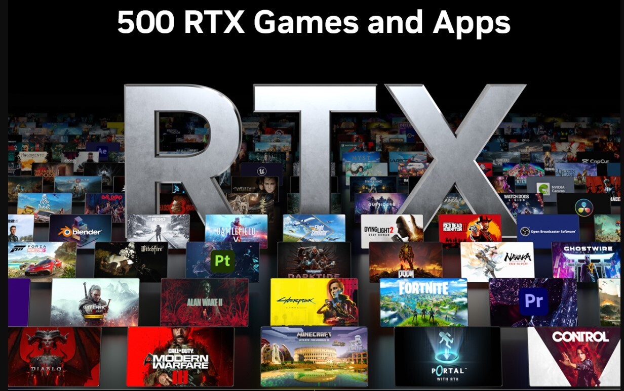 NVIDIA Reflex Ecosystem Continues To Expand With New Games, 1440p