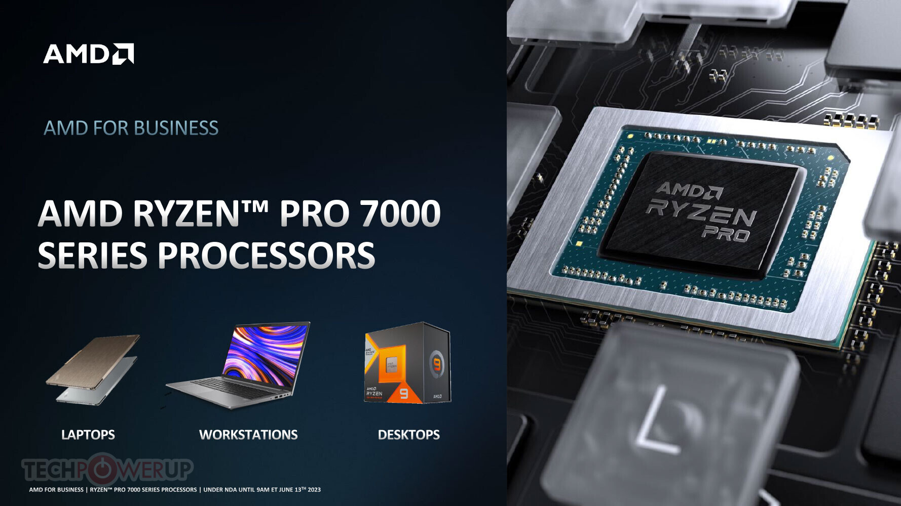 AMD Unveils Ryzen 8000G Series Processors: Zen 4 APUs For Desktop with Ryzen  AI