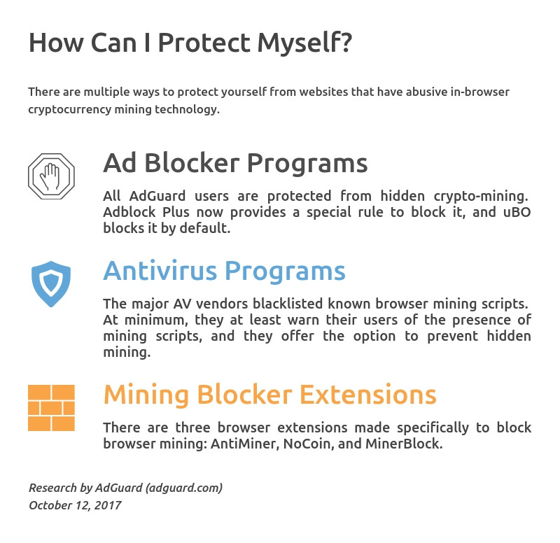 Web Mining, Part Two: Adblock Plus Now Blocks Web Mining Efforts a la TPB