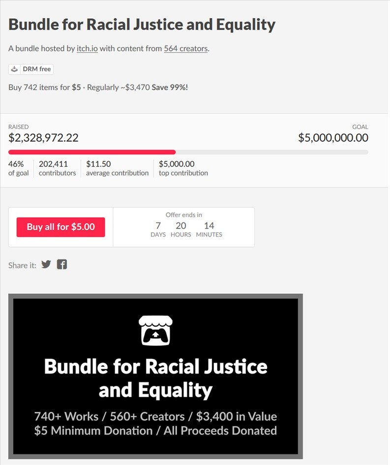 Our favorite games from the Itch.io racial justice bundle