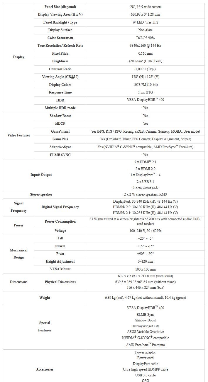 | TechPowerUp Monitor Gaming ASUS Announces TUF VG28UQL1A