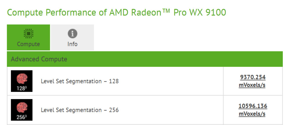 AMD Readies Radeon Pro WX 9100 Vega for Professionals TechPowerUp