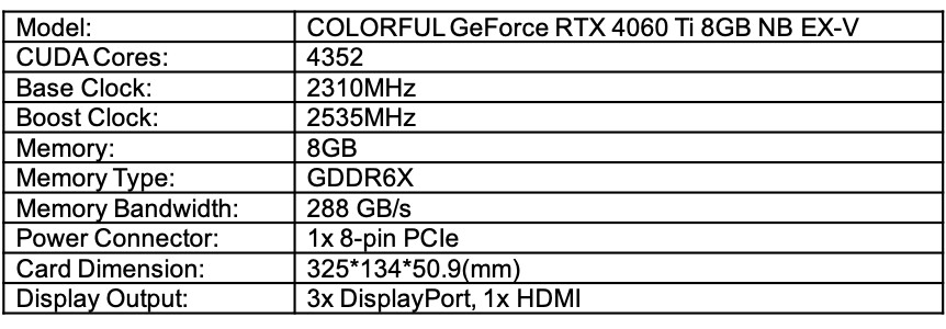 NVIDIA's GeForce RTX 4060 Ti Brings Advanced Gaming To The Mainstream