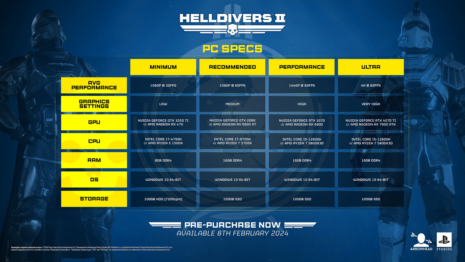 PS5 players' wait for Helldivers 2 crossplay info is finally over
