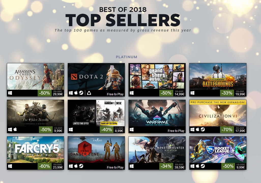 Euro Truck Simulator 2, The Crew 2 Top Steam's Top Sellers of 2018