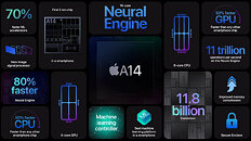 Apple A14 SoC