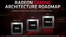 ASUS ROG Gaming Desktop PC - AMD Ryzen 7 3700X - GeForce GTX 1660Ti - 16GB  DDR4 RAM - 1TB HDD - Windows OS - Sam's Club