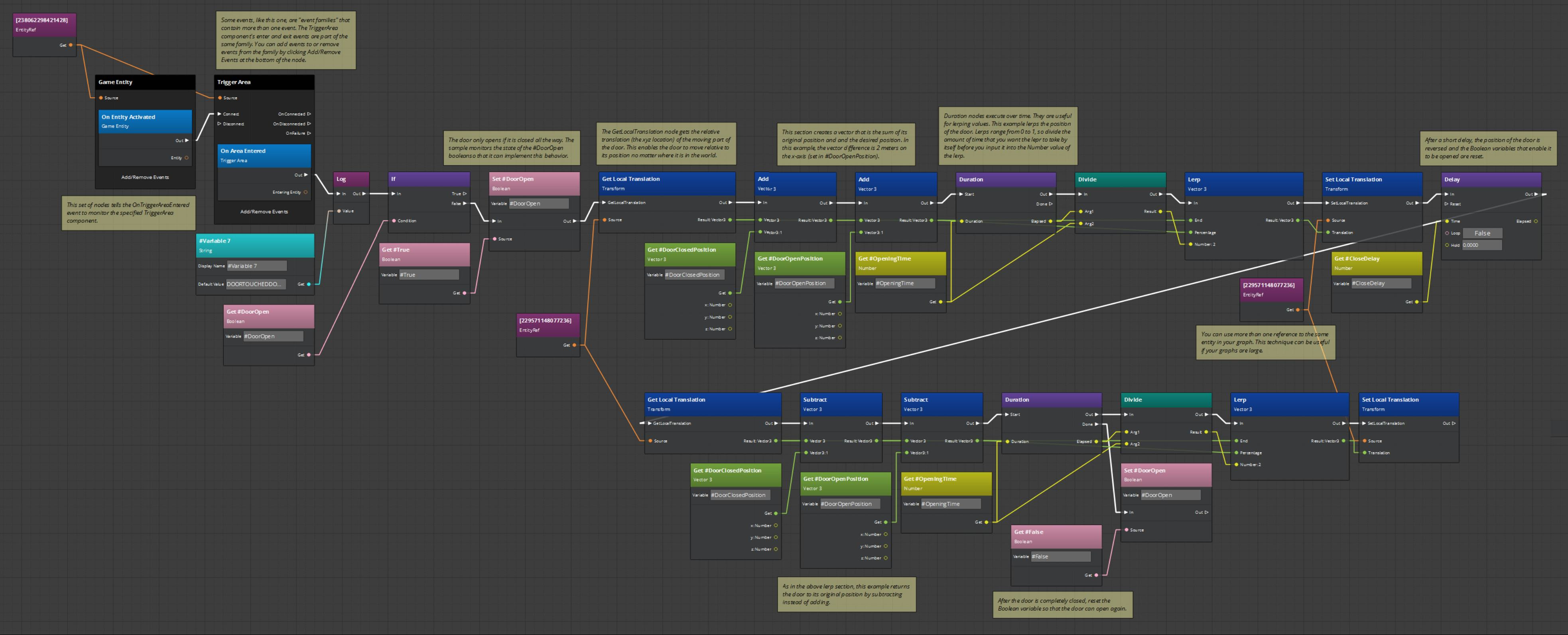 Amazon Lumberyard Game Engines