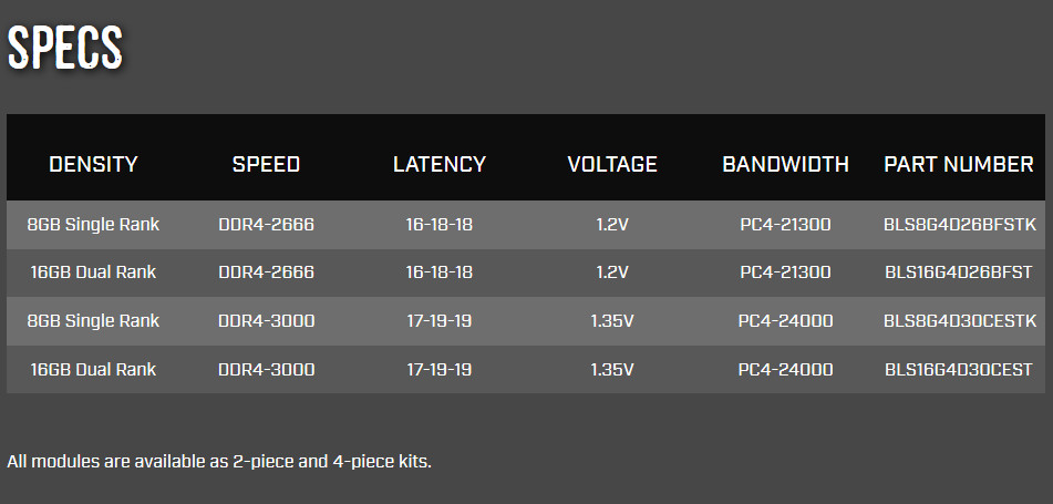 Crucial Ballistix Sport AT