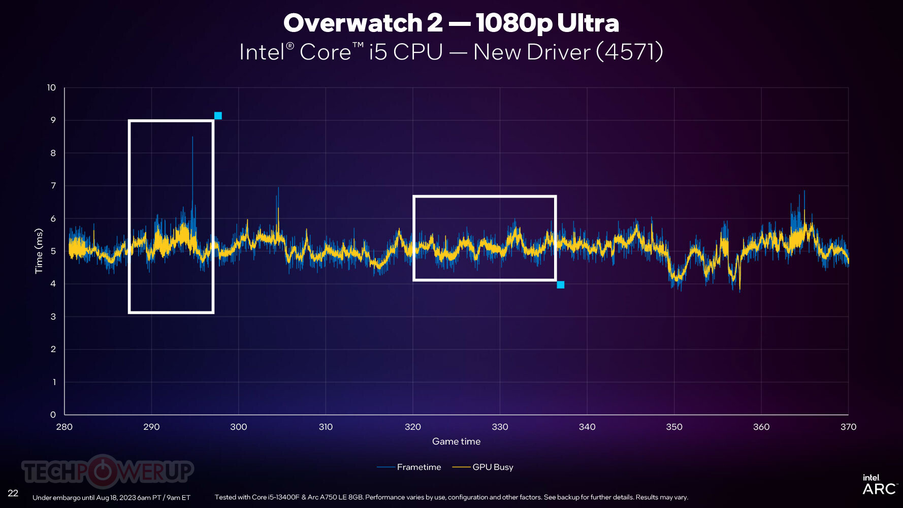 Microsoft DirectX 12 and Windows 7 Support - Benchmark Reviews @TechPlayboy