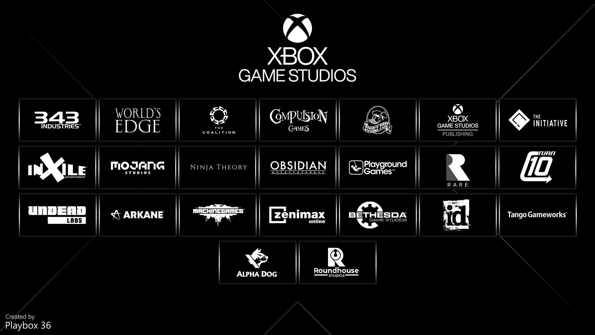 Xbox Games Showcase 2023: 9 upcoming titles for Xbox Game Studios, Bethesda