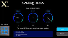 Intel Xe HP GPU Demo