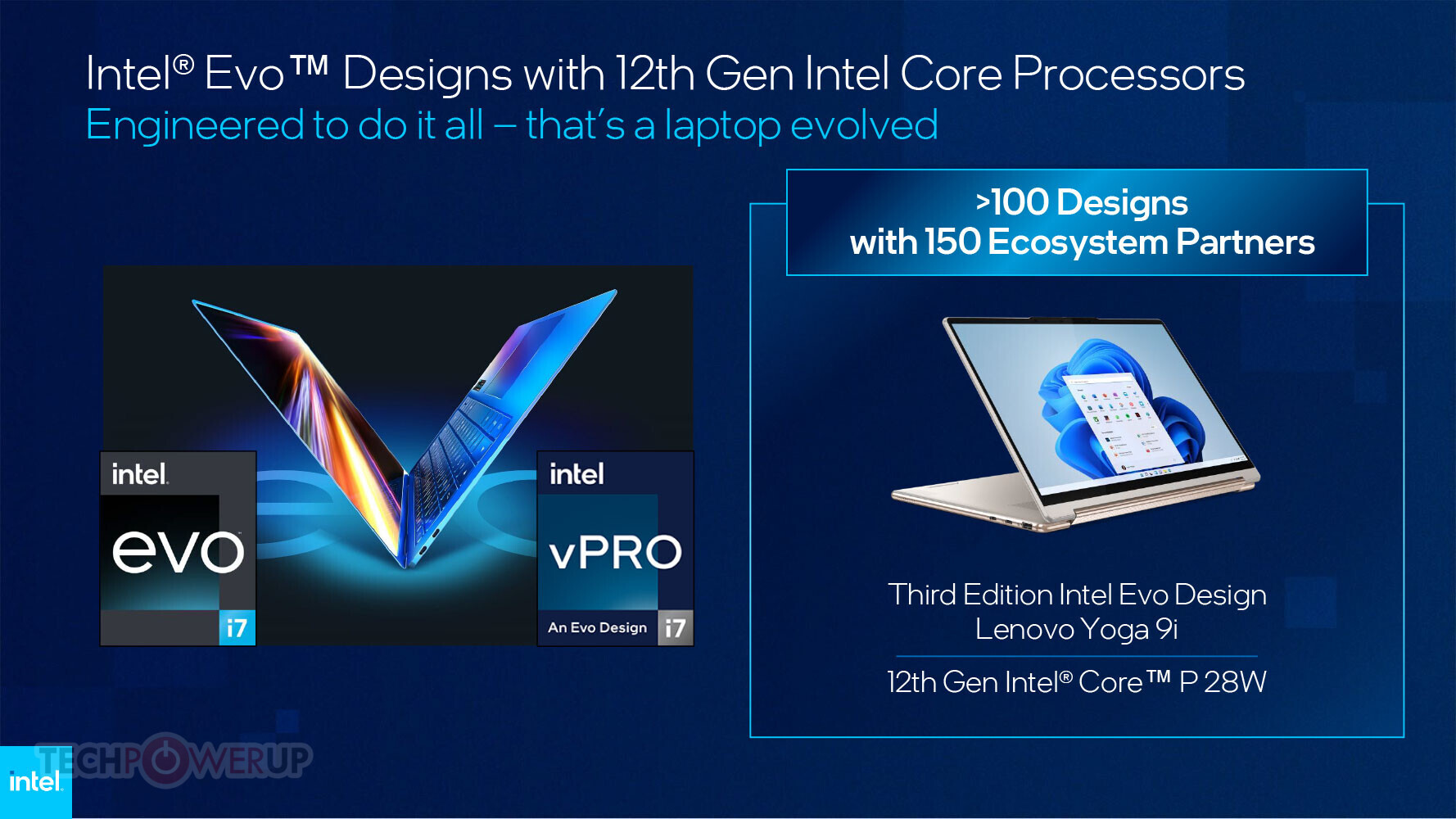 12th Generation Intel Alder Lake: Benefits of Hybrid-Core