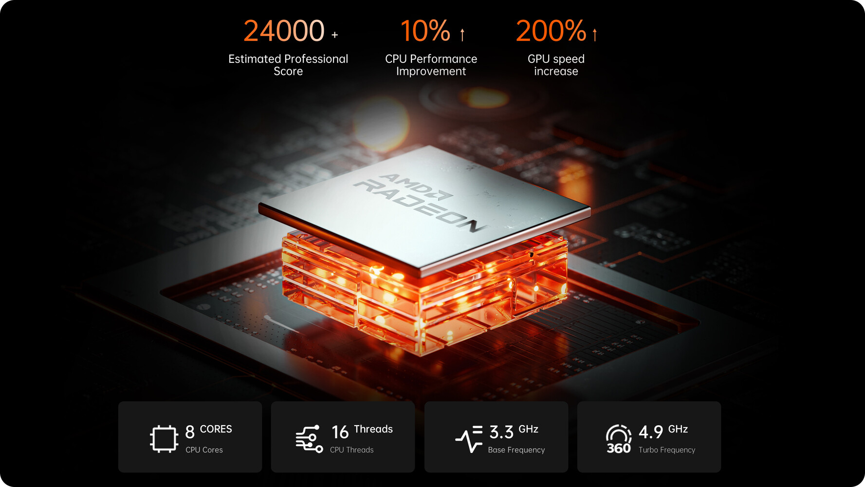 Minisforum Announces UM690 Mini-PC with AMD Ryzen 9 6900HX and
