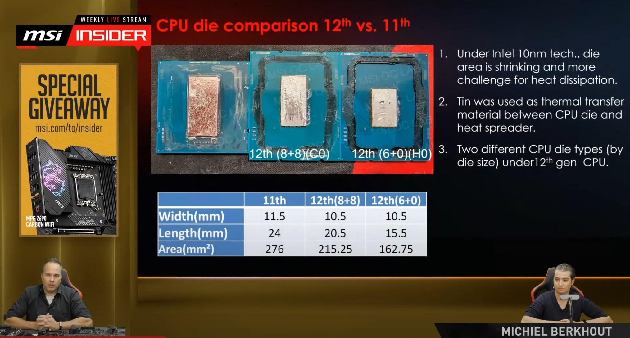 Intel's Alder Lake-S CPU pictured, Designed for Intel's Future