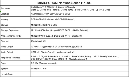 Minisforum HX90G : un Ryzen 9 5900HX et une Radeon RX 6650M dans