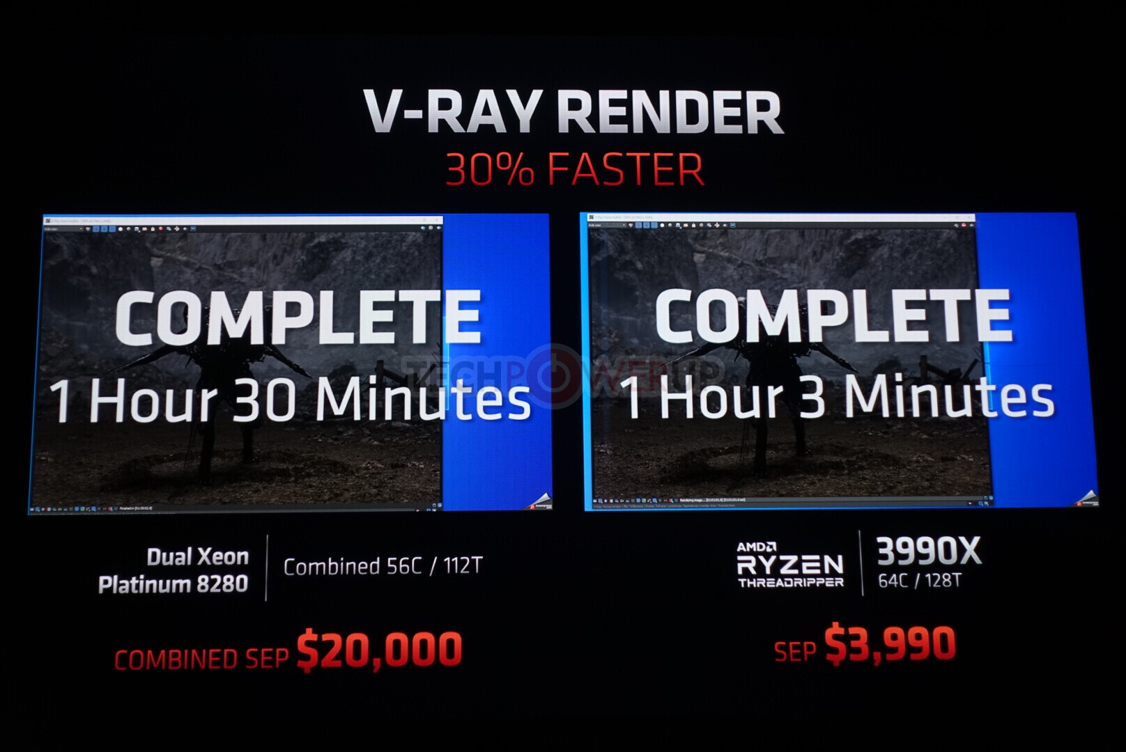 AMD Ryzen Threadripper 3990WX: 64C/128T for your next desktop?!