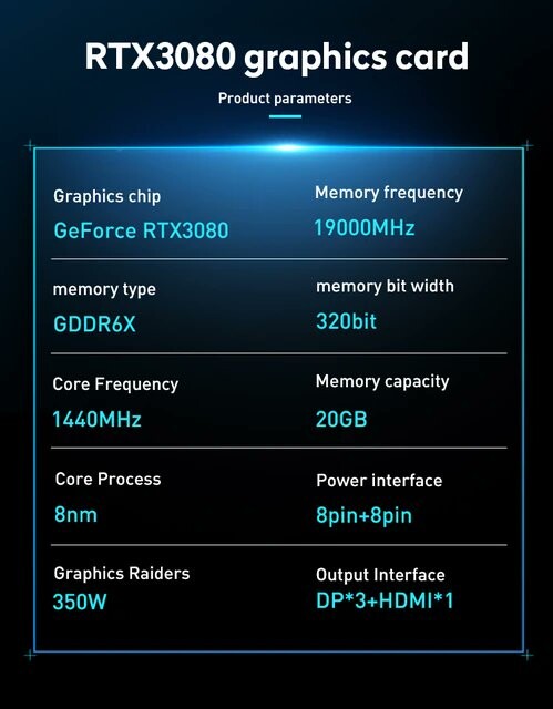 NVIDIA GeForce RTX 4060 Ti Graphics Card Reportedly Pumps 22