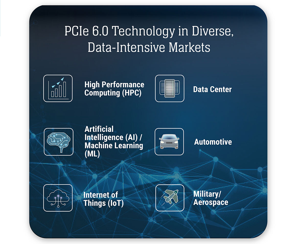 PCIe 6.0 标准规范正式发布：带宽翻倍至 64 GT / s，延迟更低