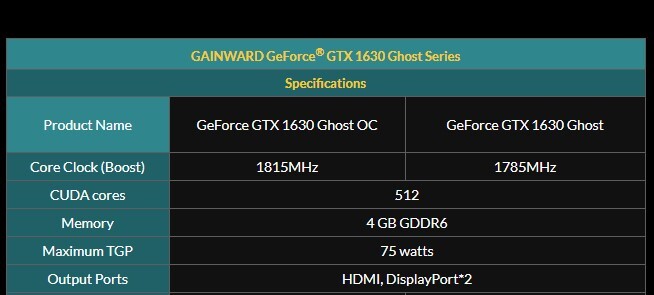 Gainward gtx online 1660 ghost